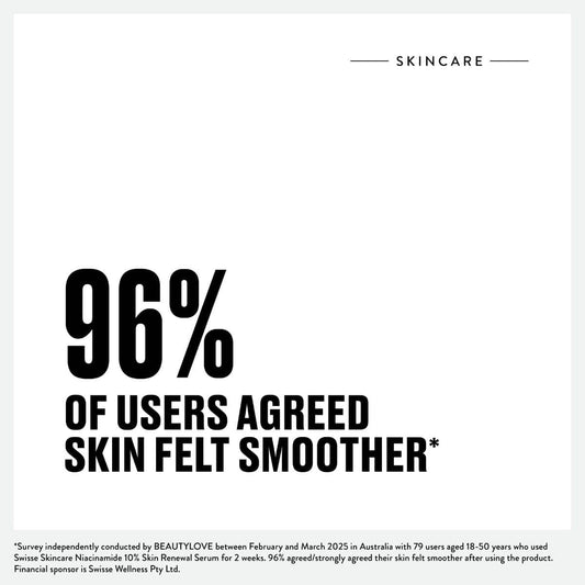 Swisse Australia SWISSE SKINCARE Niacinamide 10% Skin Renewal Serum