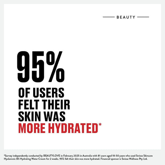 Swisse Australia SWISSE SKINCARE Hyaluronic B5 Hydrating Water Cream
