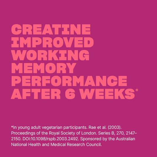 Creatine Powder Unflavoured
