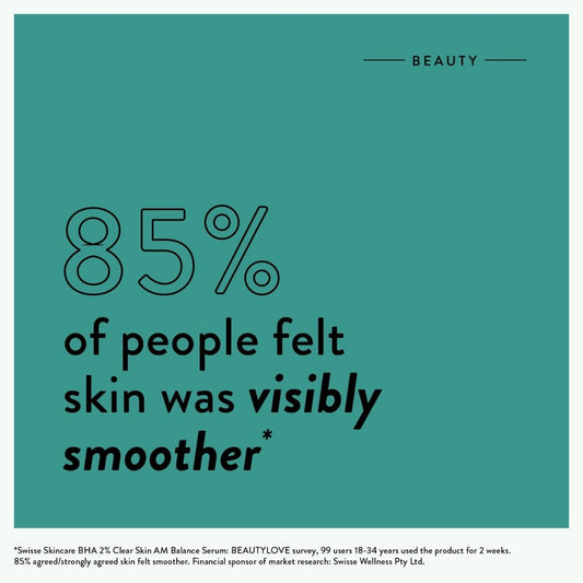 Swisse Australia SWISSE SKINCARE BHA 2% Clear Skin A.M. Balance Serum