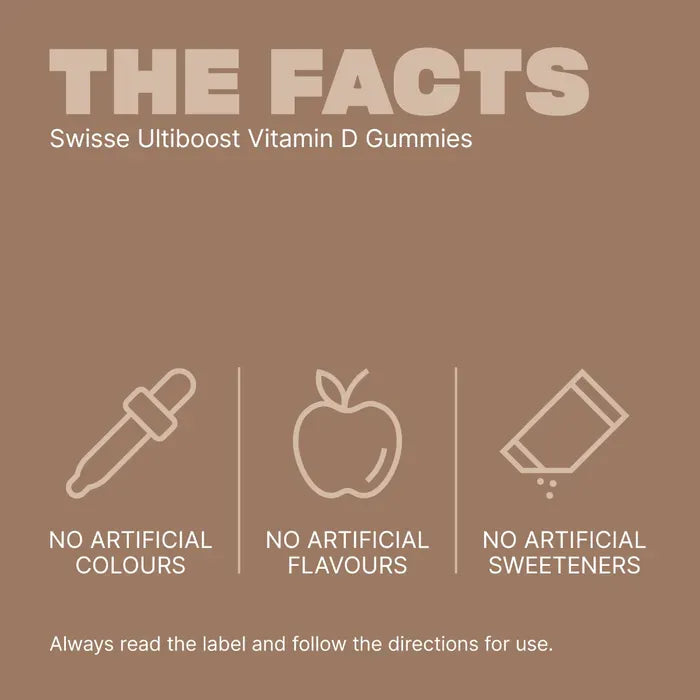 Swisse Australia SWISSE ULTIBOOST Vitamin D Gummies