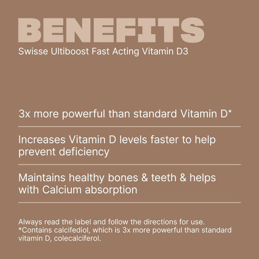 Swisse Australia SWISSE ULTIBOOST Fast Acting Vitamin D3